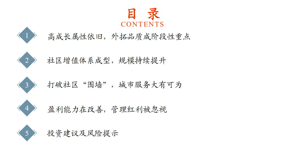 物管行业2021年中期投资策略：高成长驱动因素转变，管理红利需持续重视-210510.pdf 第3页