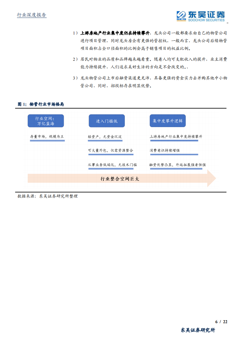物管行业深度报告：万亿蓝海，穿越周期，&ldquo;规模加品牌加业务加模式&rdquo;吹响行业三重奏-191117.pdf 第6页