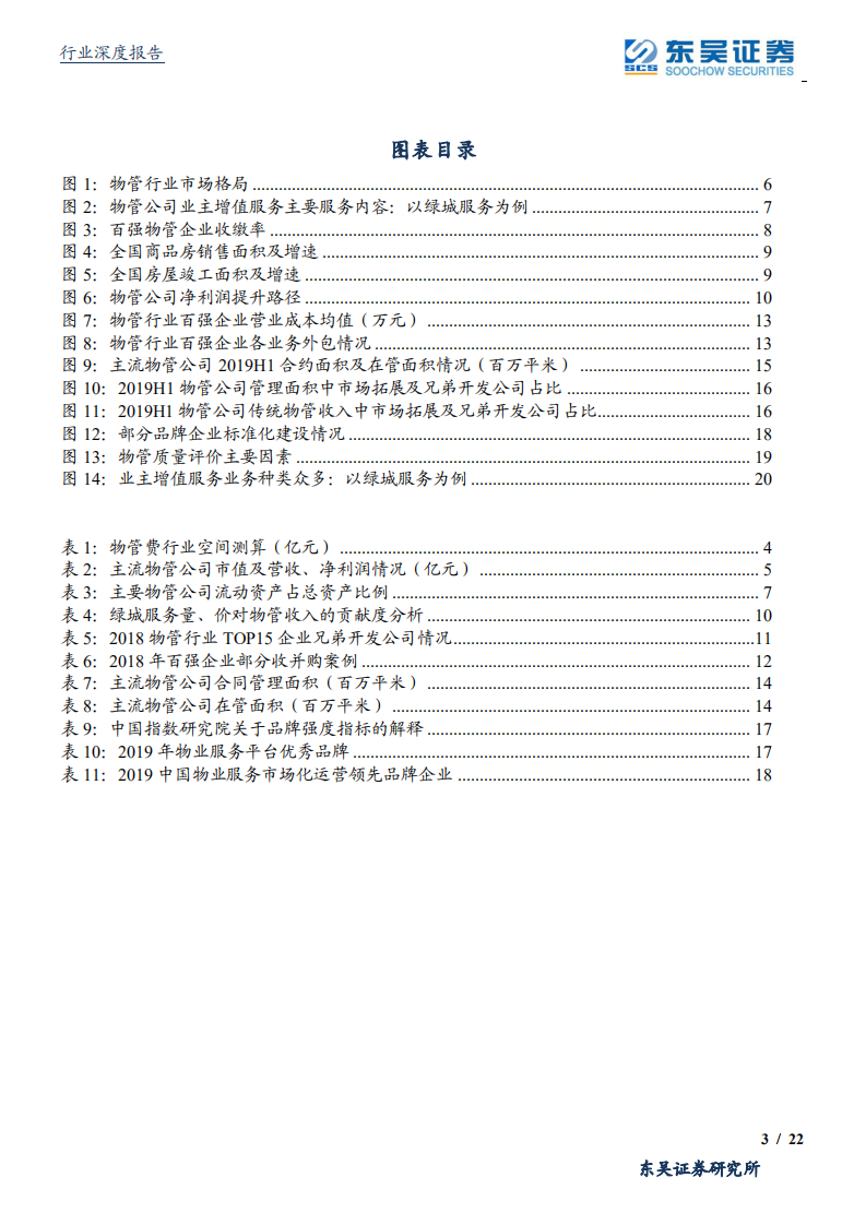 物管行业深度报告：万亿蓝海，穿越周期，&ldquo;规模加品牌加业务加模式&rdquo;吹响行业三重奏-191117.pdf 第3页