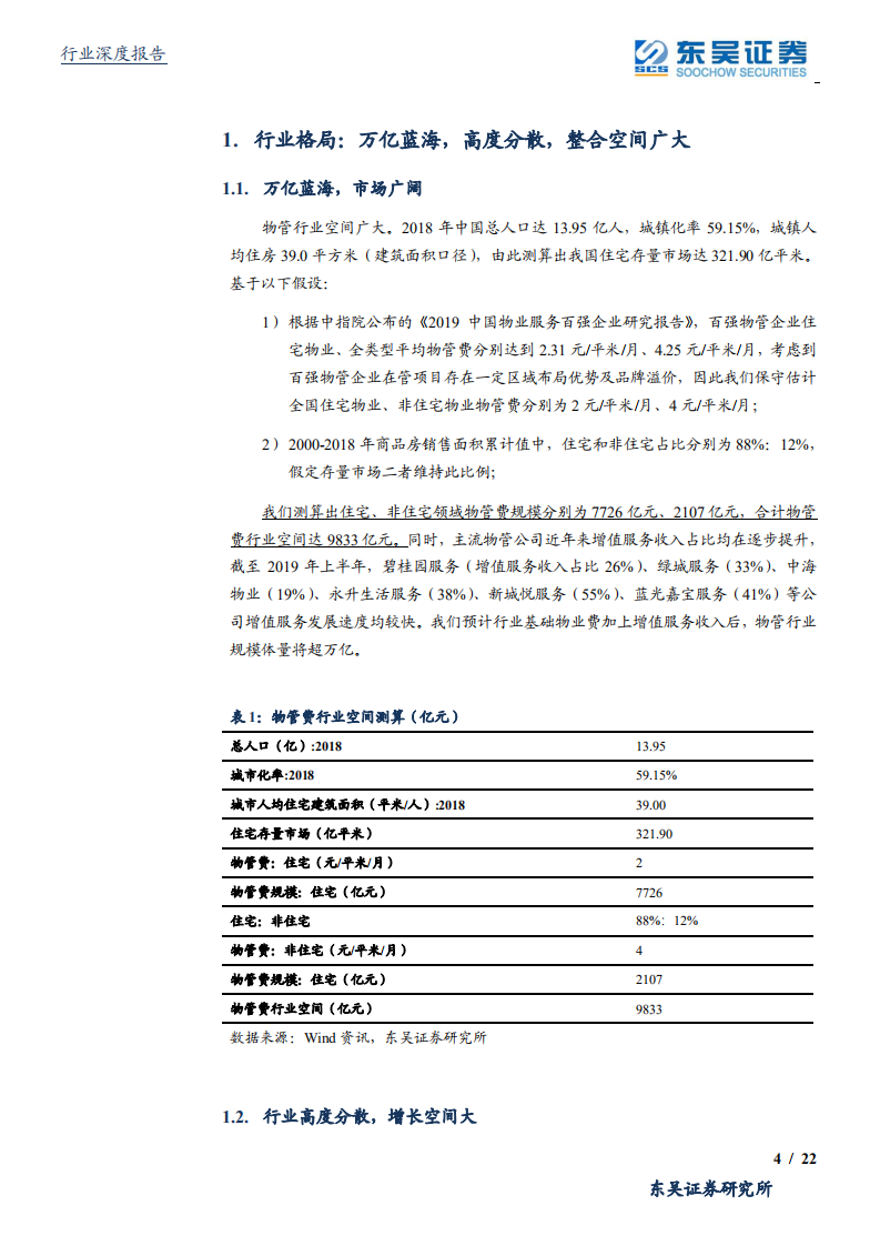 物管行业深度报告：万亿蓝海，穿越周期，&ldquo;规模加品牌加业务加模式&rdquo;吹响行业三重奏-191117.pdf 第4页