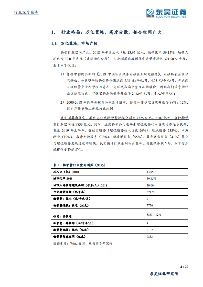 物管行业深度报告：万亿蓝海，穿越周期，&ldquo;Scale+Brand+Business Model&rdquo;吹响行业三重奏-191117.pdf 第4页