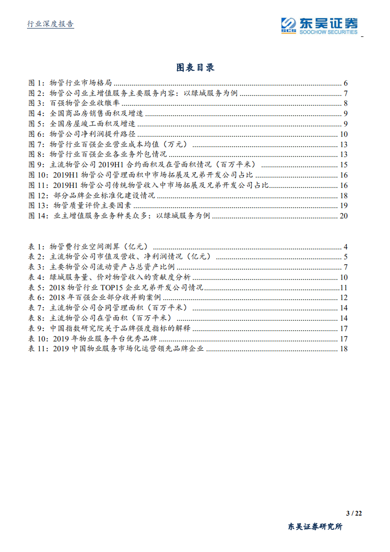 物管行业深度报告：万亿蓝海，穿越周期，&ldquo;Scale+Brand+Business Model&rdquo;吹响行业三重奏-191117.pdf 第3页