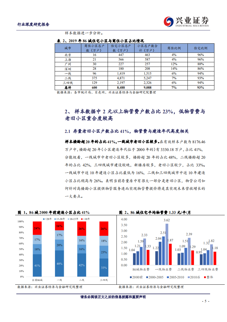 物管行业系列报告之六：从微观数据看优质物管公司市占率-20200824.pdf 第5页