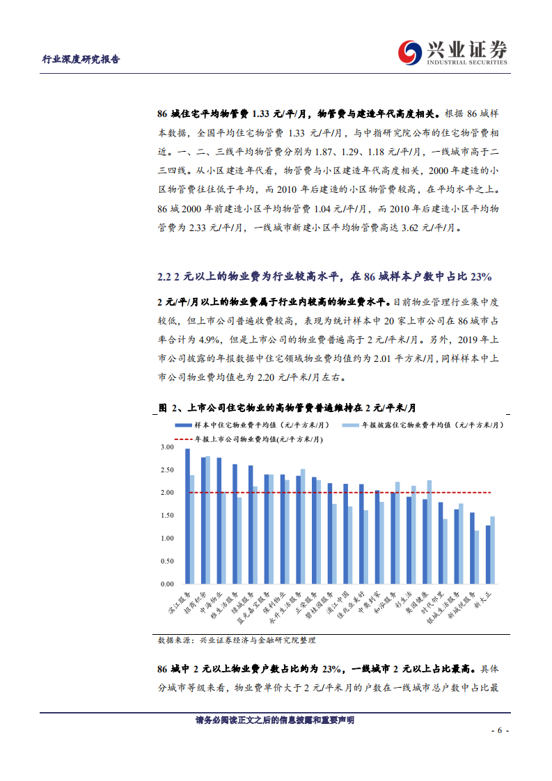 物管行业系列报告之六：从微观数据看优质物管公司市占率-20200824.pdf 第6页