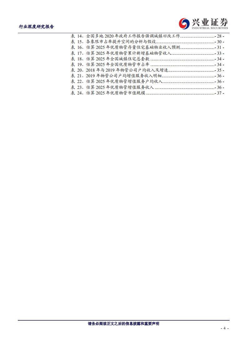 物管行业系列报告之四：从九千万户微观数据看住宅物管行业空间-200616.pdf 第4页