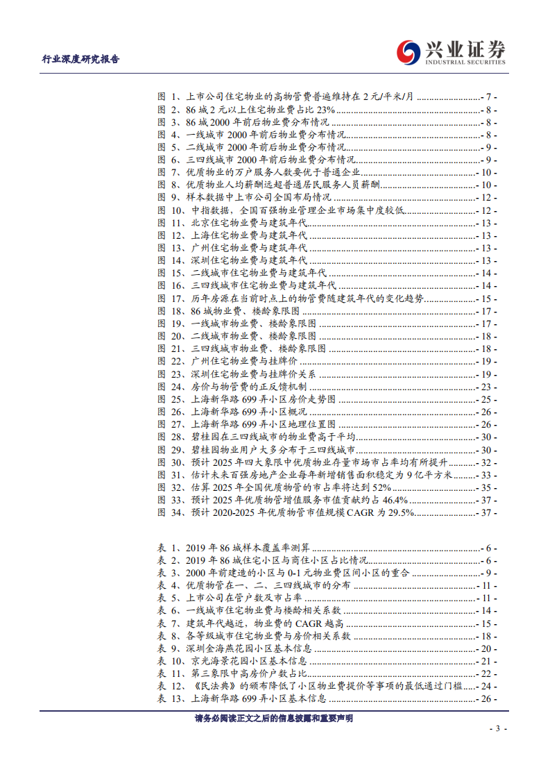 物管行业系列报告之四：从九千万户微观数据看住宅物管行业空间-200616.pdf 第3页