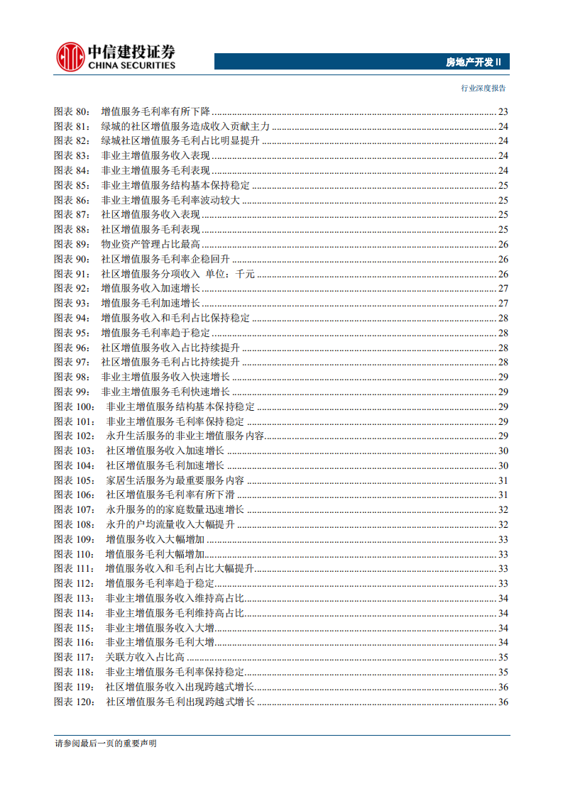 物管行业深度思考系列报告之三：渐成主角的增值服务，物管企业未来的利润中心-200508.pdf 第5页