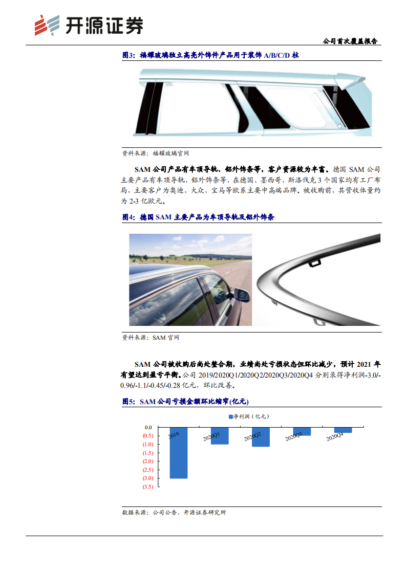 福耀玻璃-公司首次覆盖报告：饰条业务拐点将至，汽玻龙头再度起航-210708.pdf 第4页