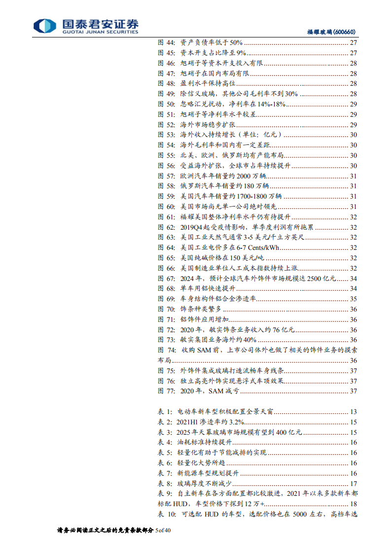 福耀玻璃-天幕加速行业扩容，汽玻王者迎新发展-210812.pdf 第5页