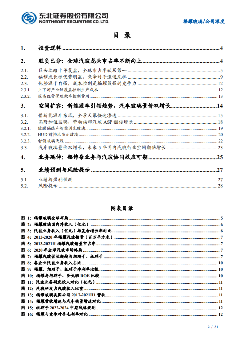 福耀玻璃-行业竞争胜负已分，汽玻空间加速扩容-210927.pdf 第2页
