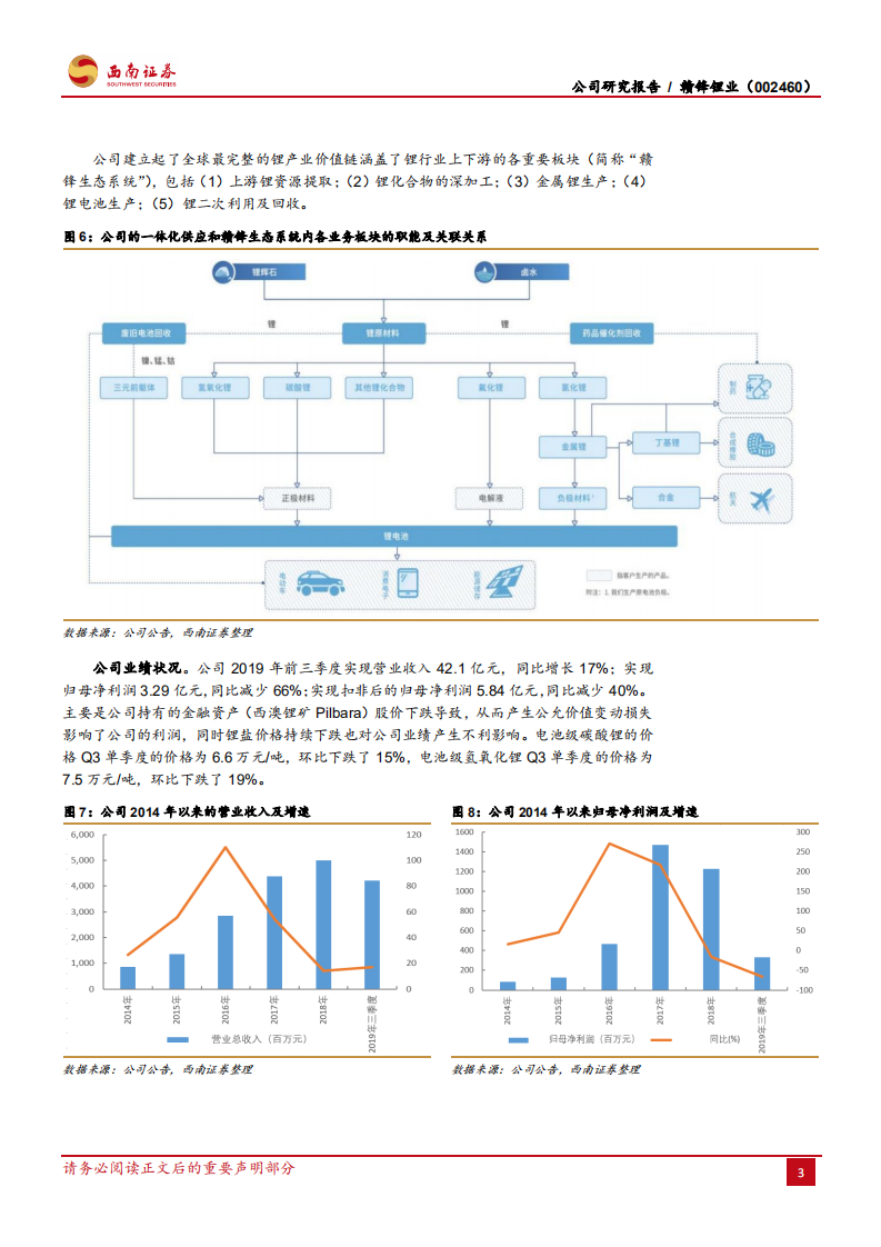 赣锋锂业-行业筑底前行，打造氢氧化锂的竞争优势-191224.pdf 第6页