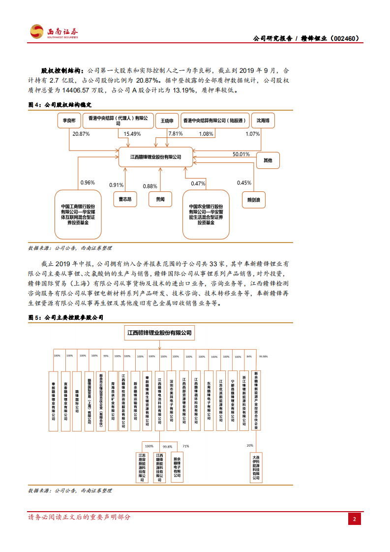 赣锋锂业-行业筑底前行，打造氢氧化锂的竞争优势-191224.pdf 第5页
