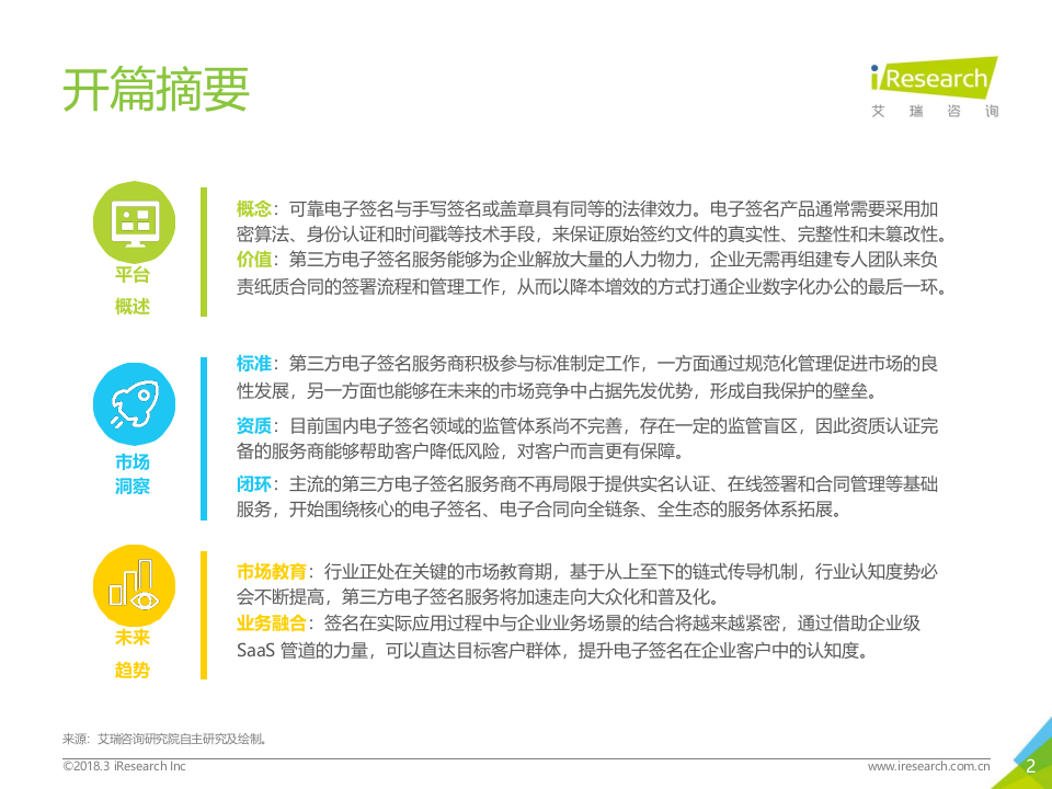 2018年中国第三方电子签名行业研究报告.docx 第2页