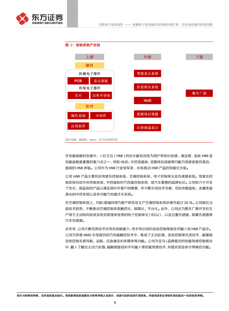 均胜电子-座舱电子及智能车联持续获得订单，安全业务盈利有望改善-210717.pdf 第6页