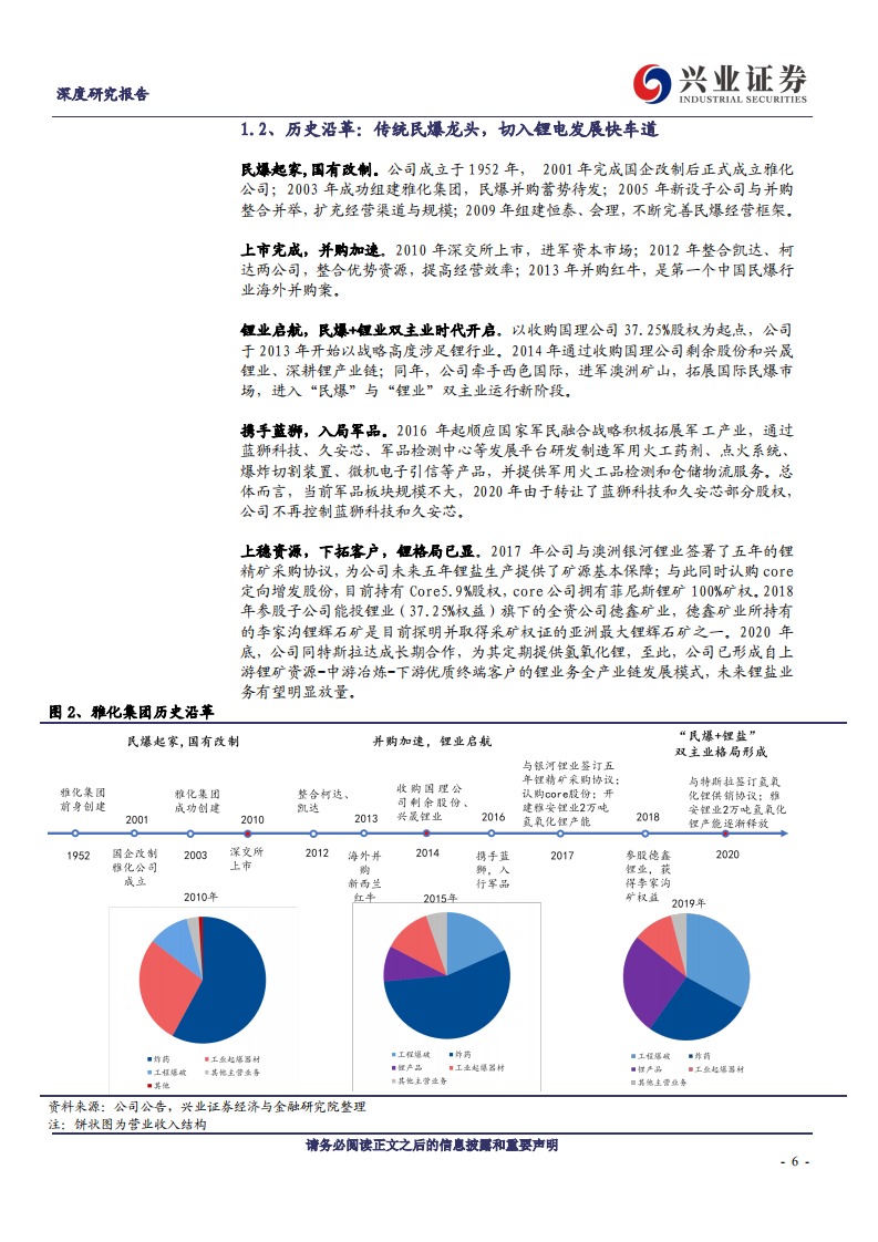 雅化集团-向全球氢氧化锂龙头企业迈进-210914.pdf 第6页