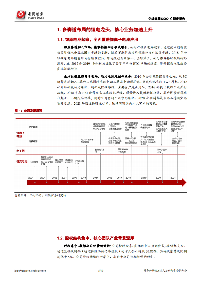 亿纬锂能-深度报告：锂电新星乘碳中和之风欣欣向荣-210805.pdf 第5页
