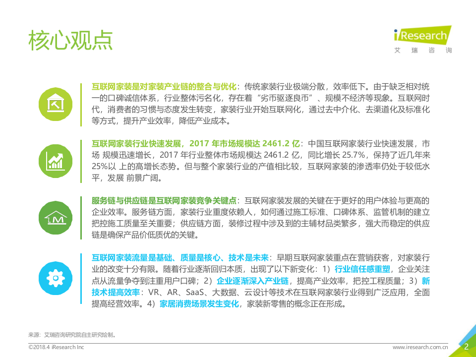 2018年中国互联网家装行业研究报告.docx 第2页