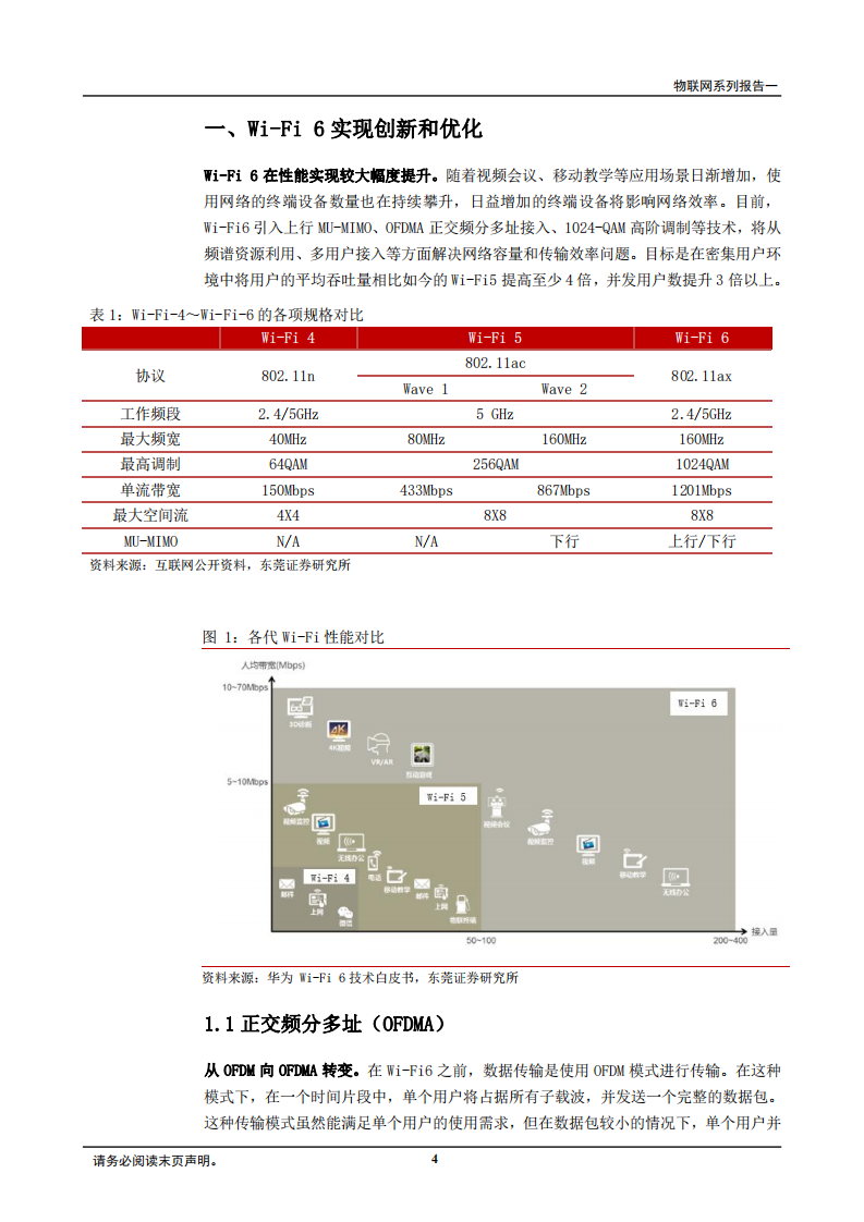 2020年物联网行业Wi-Fi6市场快速扩张市场研究报告.pdf 第3页