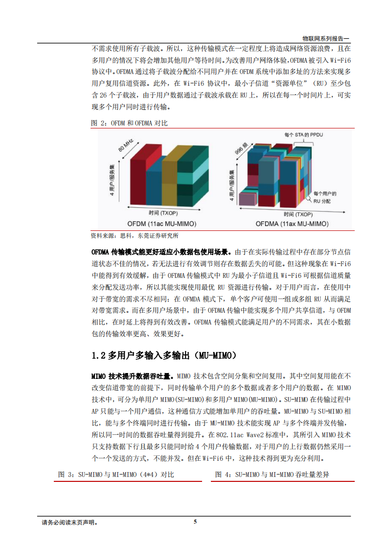 2020年物联网行业Wi-Fi6市场快速扩张市场研究报告.pdf 第4页