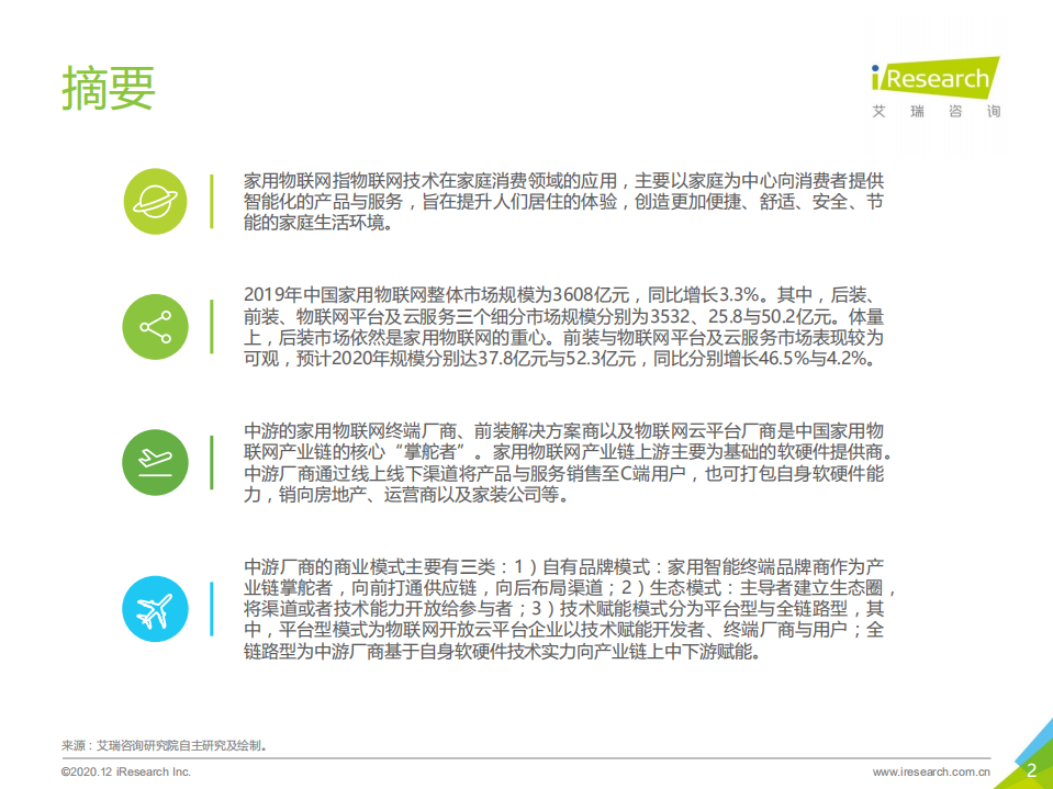 艾瑞咨询：2020年中国家用物联网行业研究报告.pdf 第2页