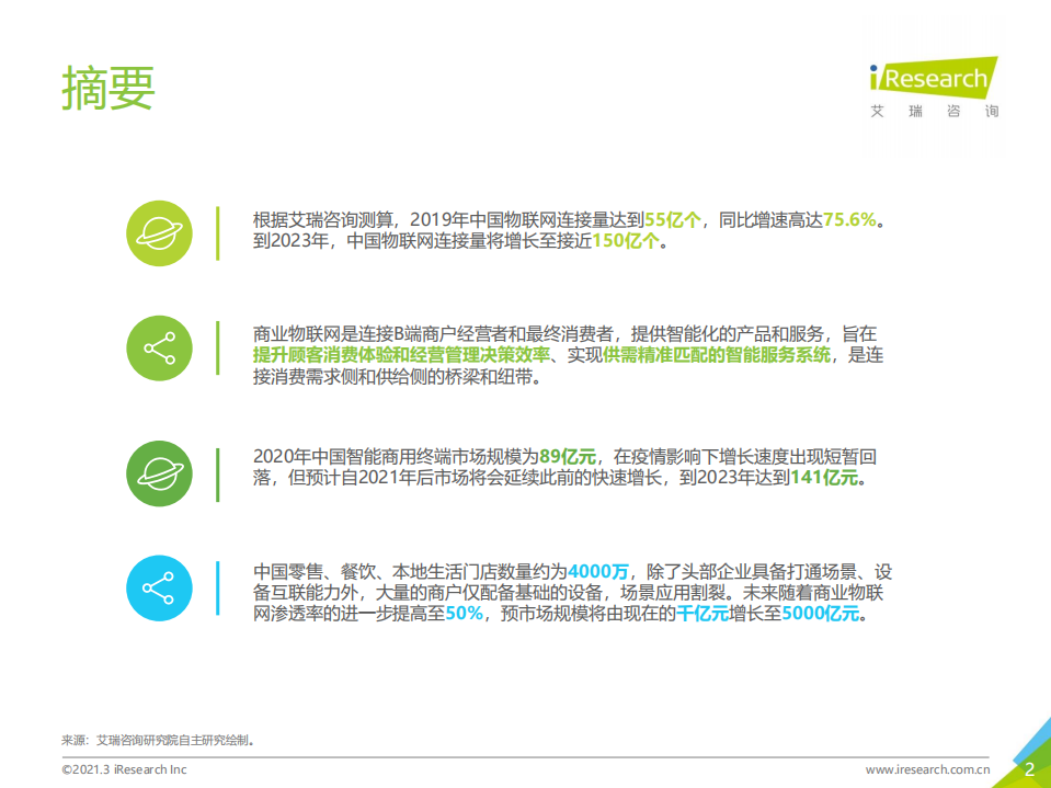 艾瑞咨询：2021年中国商业物联网行业研究报告.pdf 第2页