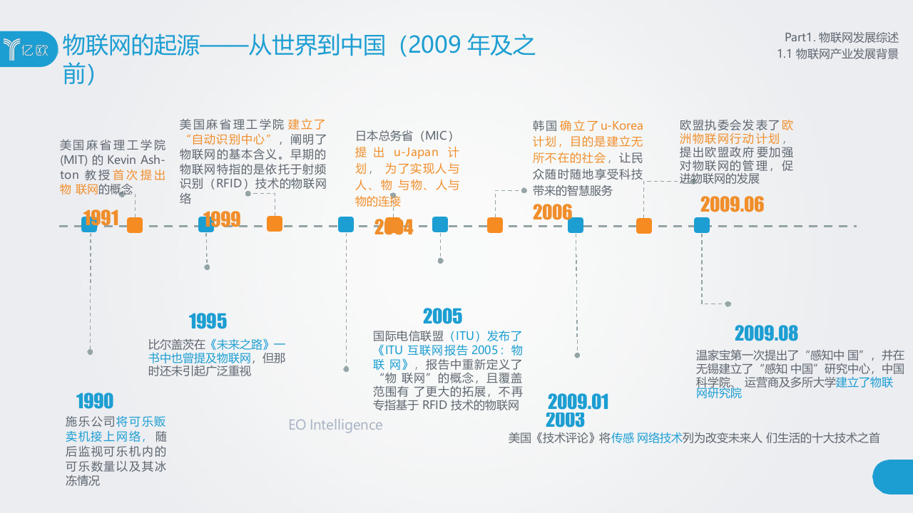 2018中国物联网应用研究报告：概念、架构及行业梳理.docx 第6页