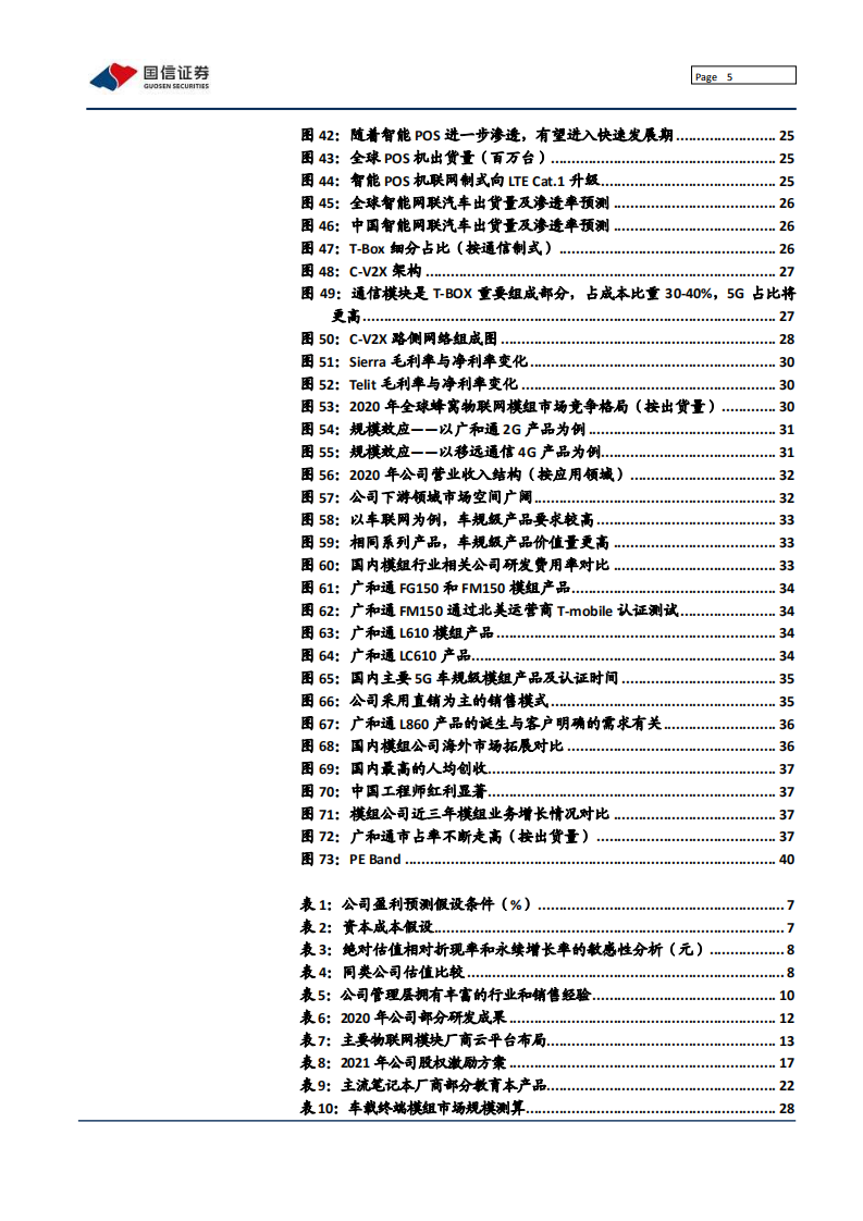 广和通-垂直型物联网模组龙头-210719.pdf 第5页