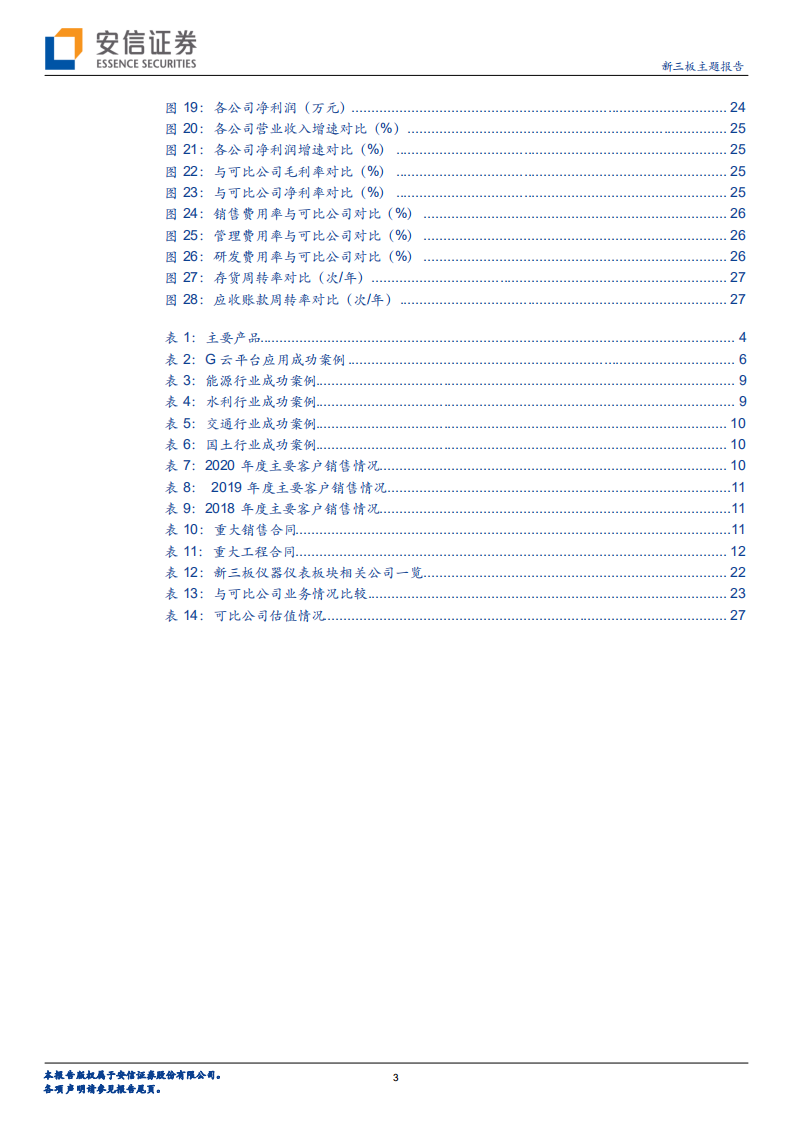 基康仪器-新三板主题报告：监测物联网行业龙头，下游需求广泛或迎来高光时刻-20211129.pdf 第3页