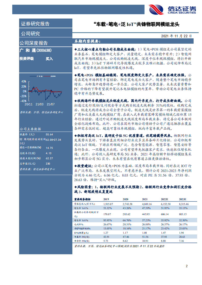 广和通-深度报告：&ldquo;车载+笔电+泛IoT&rdquo;共铸物联网模组龙头-211122.pdf 第2页