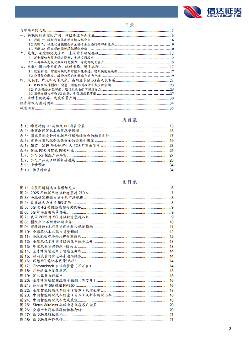广和通-深度报告：&ldquo;车载+笔电+泛IoT&rdquo;共铸物联网模组龙头-211122.pdf 第3页