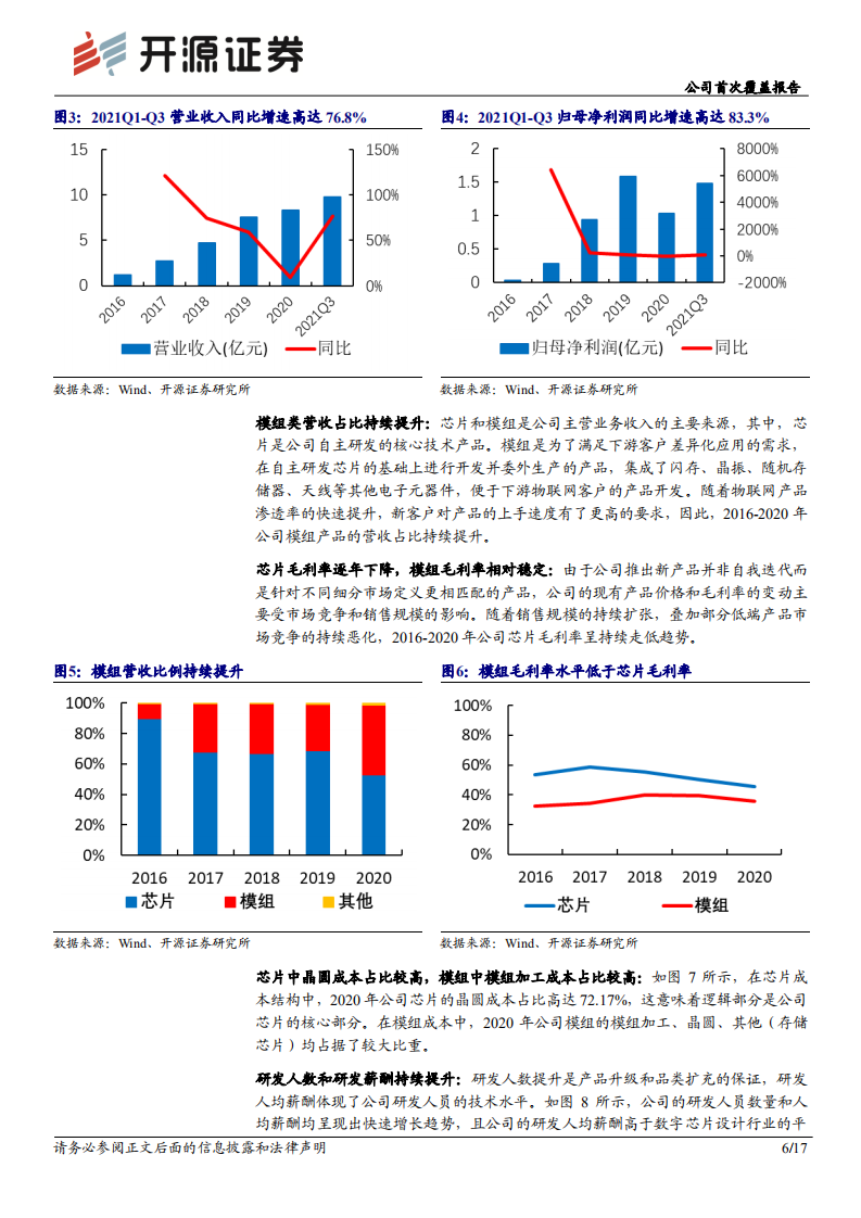 乐鑫科技-公司首次覆盖报告：迎物联网需求崛起，享生态耕耘之积累-20211215.pdf 第6页