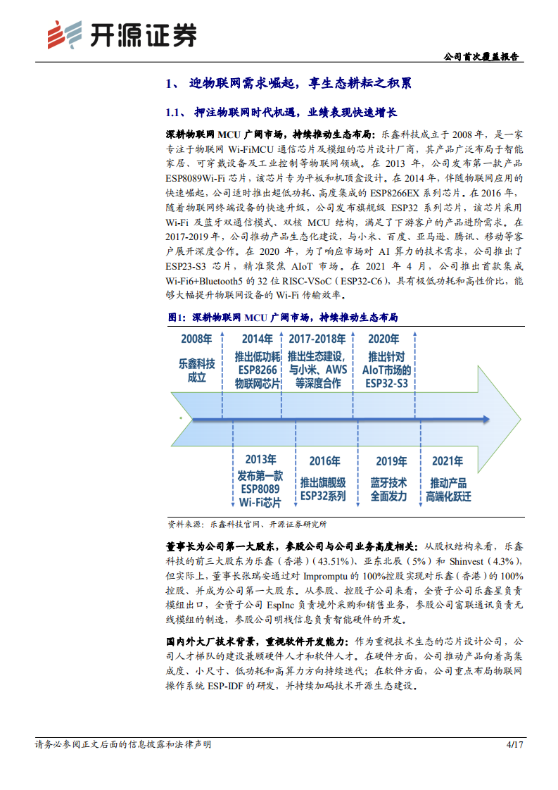 乐鑫科技-公司首次覆盖报告：迎物联网需求崛起，享生态耕耘之积累-20211215.pdf 第4页