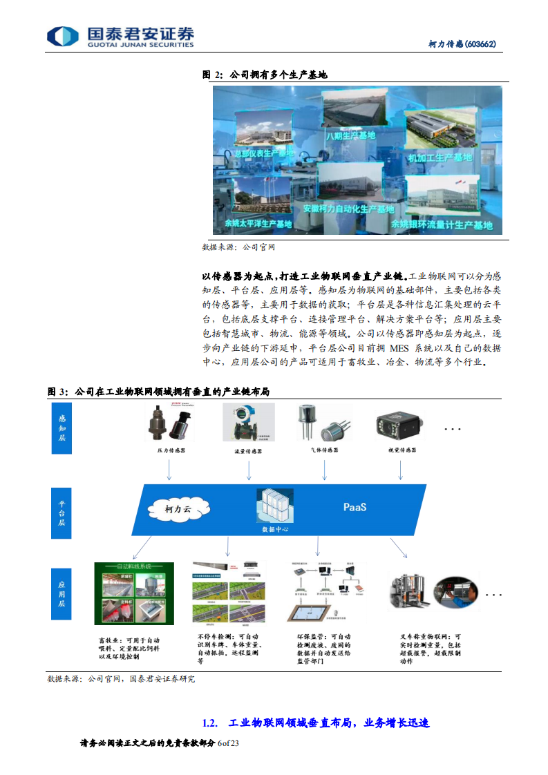 柯力传感-从传感器到解决方案加速布局，打开工业物联网新空间-210826.pdf 第6页
