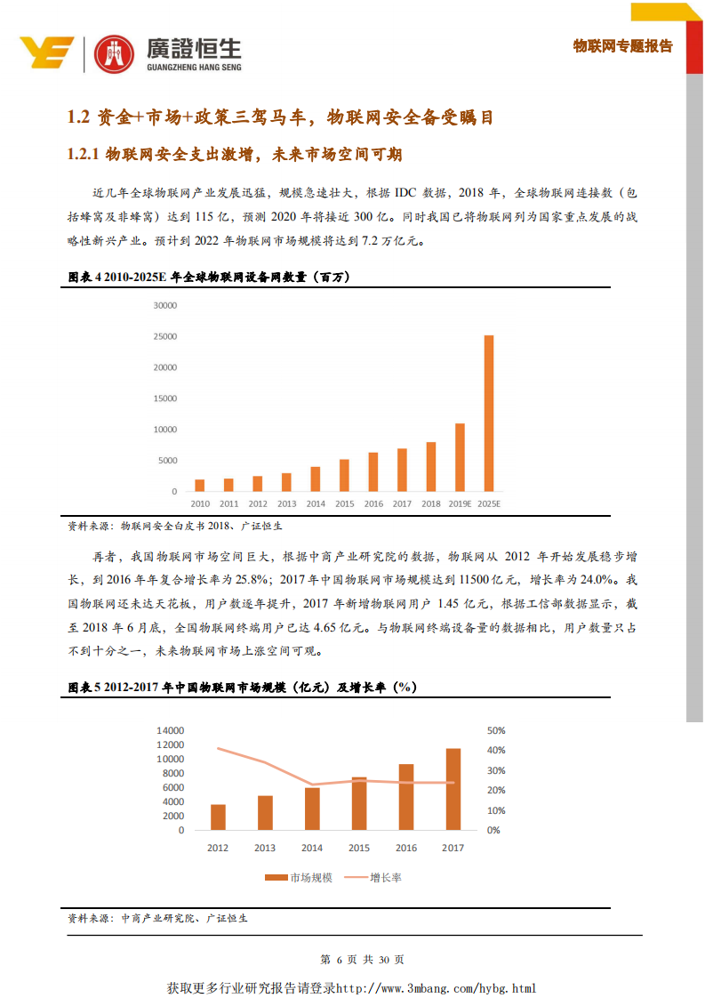 联网行业专题报告：物联网安全事件频发，市场规模进入快速增长期-190325.pdf 第6页
