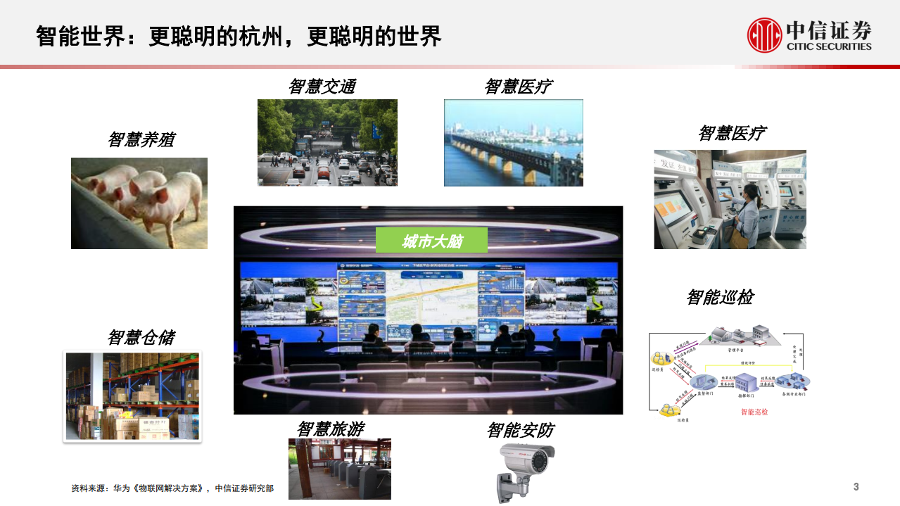 物联网行业投资策略：万物智能，模组先行-200430.pdf 第4页