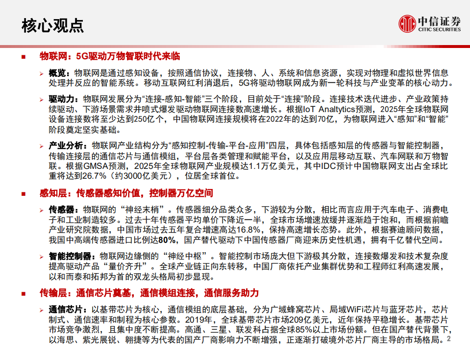 物联网行业产业研究框架：万物智联，数通未来-210915.pdf 第2页