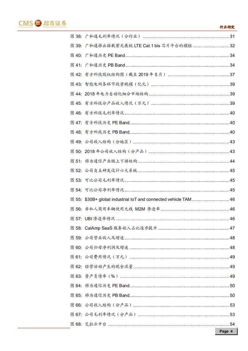 物联网行业深度报告（一）：万物互联时已至，模组先行迎爆发-200222.pdf 第4页