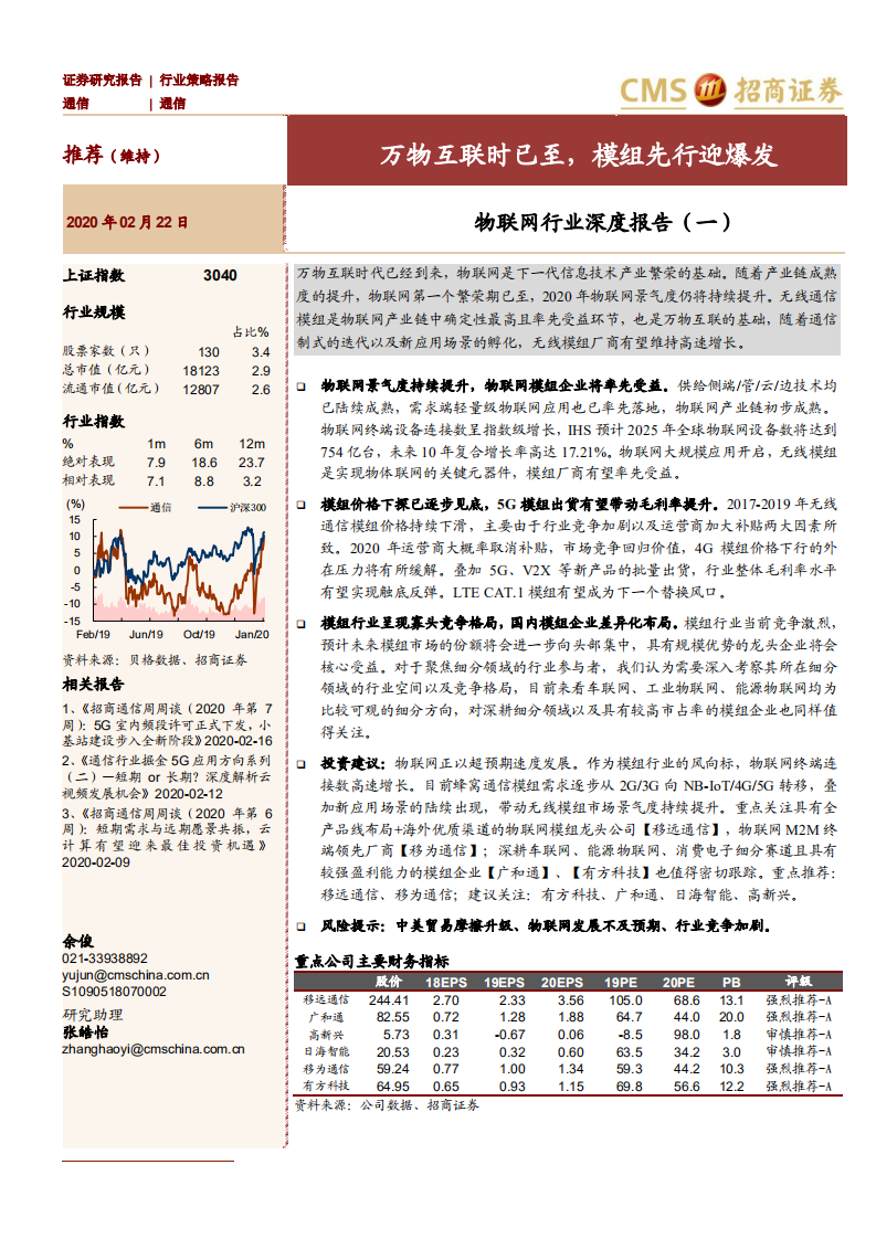 物联网行业深度报告（一）：万物互联时已至，模组先行迎爆发-200222.pdf 第1页