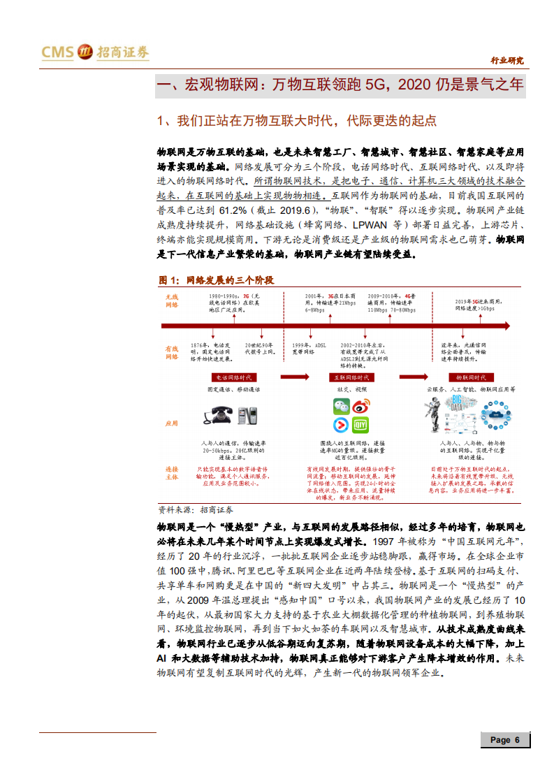 物联网行业深度报告（一）：万物互联时已至，模组先行迎爆发-200222.pdf 第6页