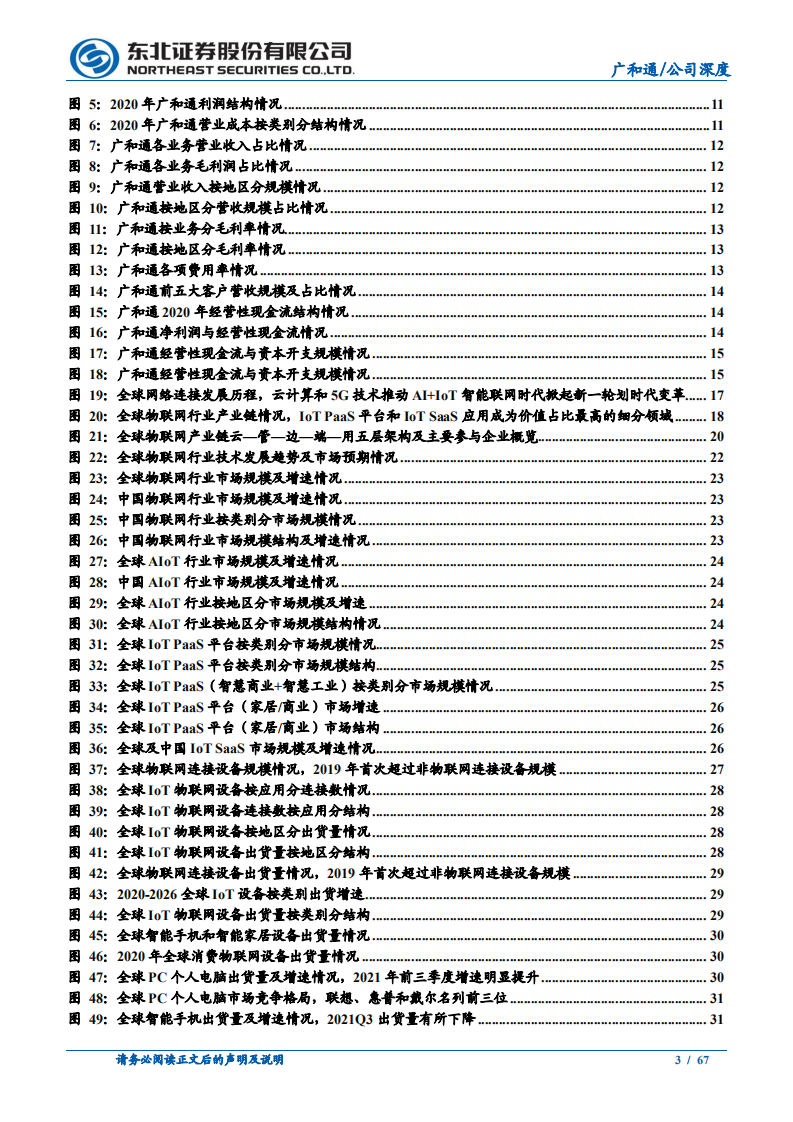广和通-物联网模组领先企业，车载+泛IoT扬帆起航-211224.pdf 第3页