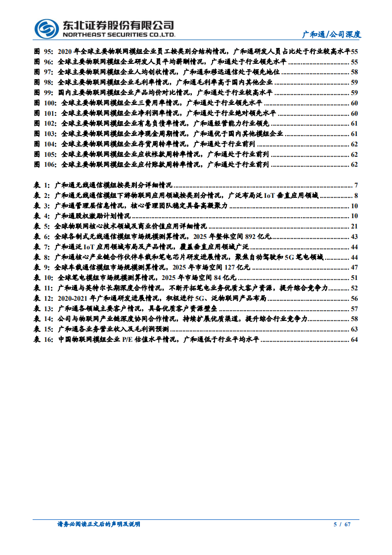 广和通-物联网模组领先企业，车载+泛IoT扬帆起航-211224.pdf 第5页