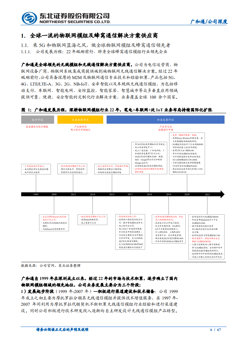 广和通-物联网模组领先企业，车载+泛IoT扬帆起航-211224.pdf 第6页