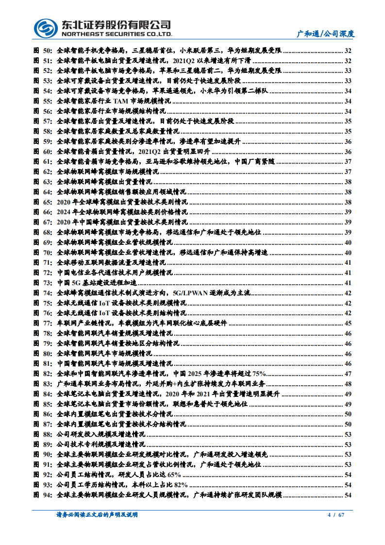 广和通-物联网模组领先企业，车载+泛IoT扬帆起航-211224.pdf 第4页