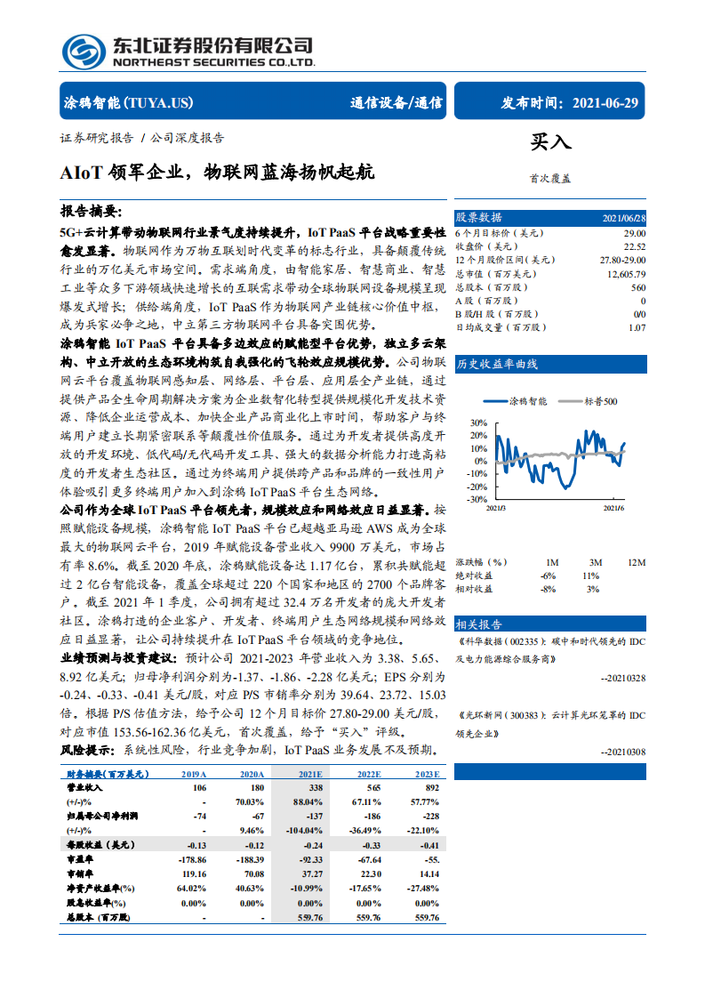 涂鸦智能-AIoT领军企业，物联网蓝海扬帆起航-210629.pdf 第1页