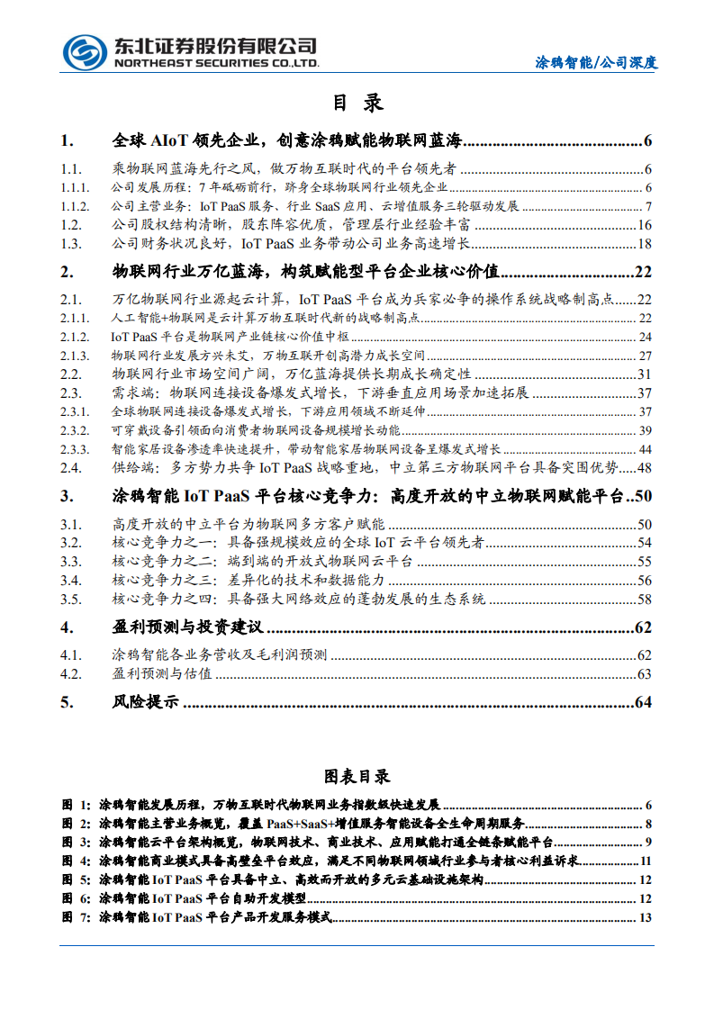 涂鸦智能-AIoT领军企业，物联网蓝海扬帆起航-210629.pdf 第2页