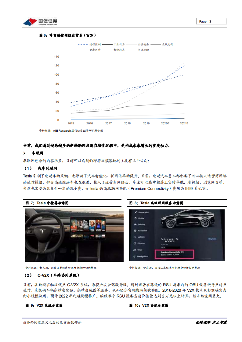 物联网行业专题：物联网赛道可重配-20200914.pdf 第3页