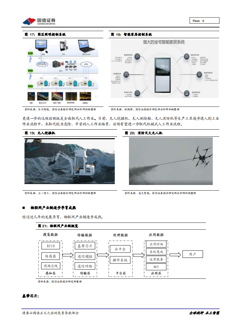 物联网行业专题：物联网赛道可重配-20200914.pdf 第6页