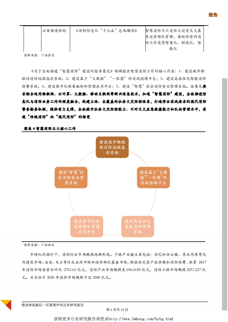 物联网行业专题报告：聚焦智慧消防千亿市场，关注四类企业投资机会-190419.pdf 第6页