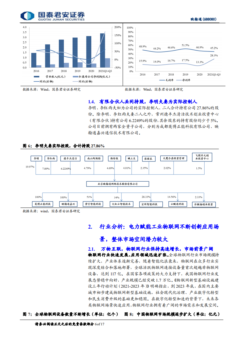 映翰通-配网智能化改造赋能，工业物联网边界拓宽-211214.pdf 第6页