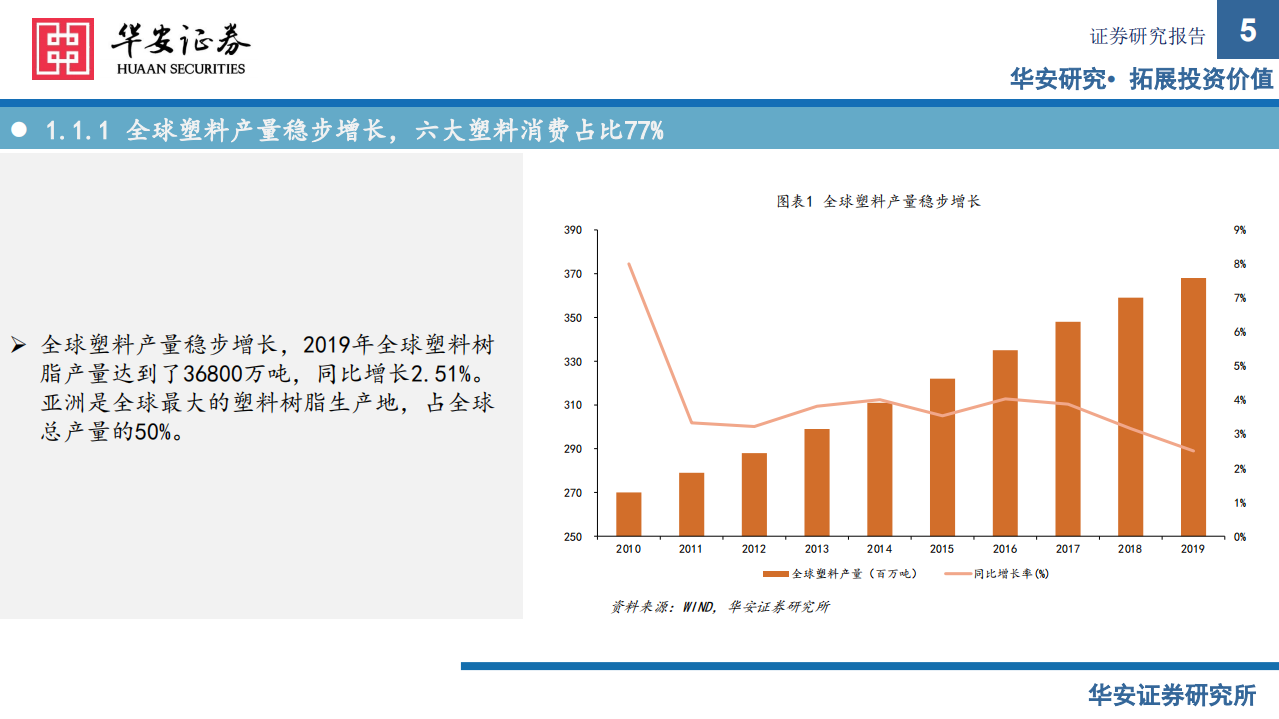 可再生资源行业：塑料再生正当时，废塑收集铸壁垒-210809.pdf 第5页